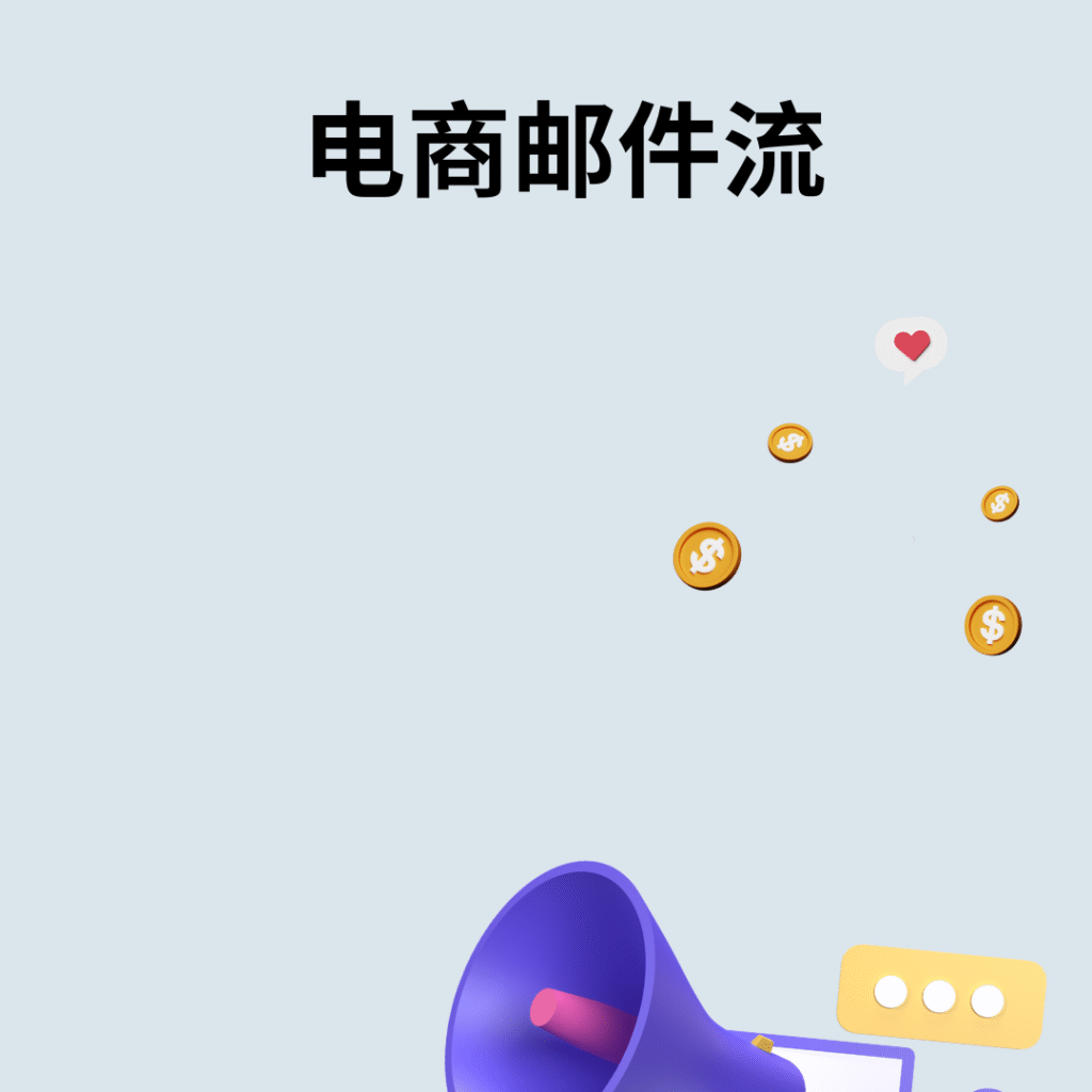 电商邮件流